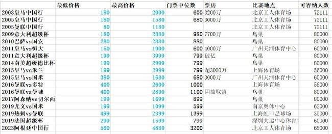 国内在线观看精品免费视频